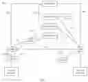 Fig. 02 - Communication method, network element, terminal apparatus, and system