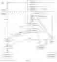 Fig. 03 - Communication method, network element, terminal apparatus, and system