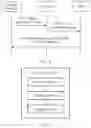 Fig. 11 - Communication method, network element, terminal apparatus, and system