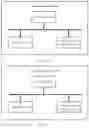 Fig. 13 - Communication method, network element, terminal apparatus, and system