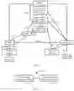 Fig. 02 - Session establishment method and system, and device