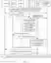 Fig. 05 - Session establishment method and system, and device