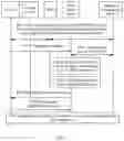 Fig. 07 - Session establishment method and system, and device