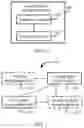 Fig. 09 - Session establishment method and system, and device
