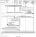 Fig. 10 - Session establishment method and system, and device