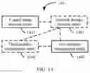 Fig. 12 - Session establishment method and system, and device