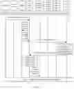 Fig. 18 - Session establishment method and system, and device