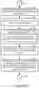 Fig. 05 - Methods and apparatus for supporting conditional handover