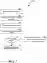Fig. 05 - Wireless communication node scanning and association