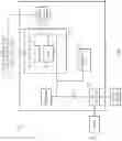 Fig. 07 - Procedures for interaction between the radio controller and the subordinated base station