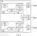 Fig. 05 - Master cell group failure recovery for dual connectivity wireless devices