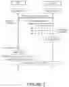 Fig. 03 - METHOD FOR AVOIDING UNNECESSARY ACTIONS IN RESUME PROCEDURE