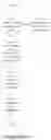 Fig. 12 - METHOD FOR AVOIDING UNNECESSARY ACTIONS IN RESUME PROCEDURE