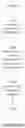 Fig. 15 - METHOD FOR AVOIDING UNNECESSARY ACTIONS IN RESUME PROCEDURE