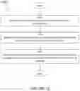 Fig. 16 - METHOD FOR AVOIDING UNNECESSARY ACTIONS IN RESUME PROCEDURE