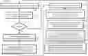 Fig. 01 - Routing for distributed base stations