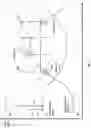 Fig. 03 - Multi-stage handover
