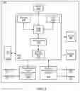 Fig. 04 - V2X network assisted side-link configuration and data transmission