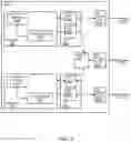 Fig. 06 - V2X network assisted side-link configuration and data transmission