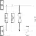 Fig. 12 - V2X network assisted side-link configuration and data transmission