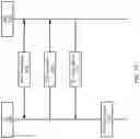 Fig. 19 - V2X network assisted side-link configuration and data transmission