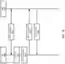Fig. 20 - V2X network assisted side-link configuration and data transmission