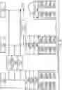 Fig. 22 - V2X network assisted side-link configuration and data transmission