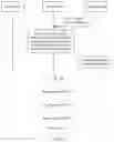 Fig. 18 - DATA TRANSMISSION SYSTEM, METHOD, AND APPARATUS