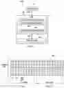 Fig. 02 - Node configuration and self healing for ad hoc networks