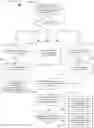 Fig. 01 - System and method for selecting an electronic communication pathway from a pool of potential pathways