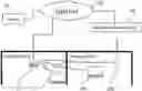 Fig. 01 - System and method to share Wi-Fi network