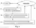 Fig. 03 - System and method to share Wi-Fi network