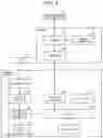 Fig. 03 - INFORMATION BROWSING SYSTEM, INFORMATION BROWSING METHOD AND PORTABLE TERMINAL