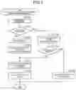 Fig. 05 - INFORMATION BROWSING SYSTEM, INFORMATION BROWSING METHOD AND PORTABLE TERMINAL