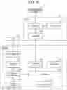 Fig. 12 - INFORMATION BROWSING SYSTEM, INFORMATION BROWSING METHOD AND PORTABLE TERMINAL