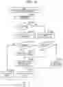 Fig. 13 - INFORMATION BROWSING SYSTEM, INFORMATION BROWSING METHOD AND PORTABLE TERMINAL