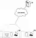 Fig. 01 - Device and method for analyzing service availability in wireless communication system