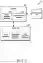 Fig. 03 - Device and method for analyzing service availability in wireless communication system