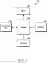 Fig. 04 - Device and method for analyzing service availability in wireless communication system