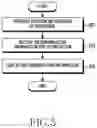 Fig. 06 - Device and method for analyzing service availability in wireless communication system