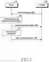 Fig. 08 - Device and method for analyzing service availability in wireless communication system