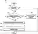 Fig. 01 - System and method for time-power-frequency hopping for D2D discovery