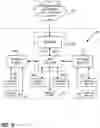 Fig. 03 - Utilizing BSS transition management (BTM) steering primer messages to determine whether wireless devices support BTM steering