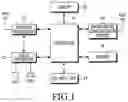 Fig. 02 - Method and apparatus for scanning access points in a portable terminal