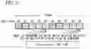 Fig. 08 - Wireless communication device and wireless communication method