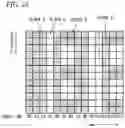 Fig. 16 - Wireless communication device and wireless communication method