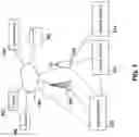 Fig. 03 - Method and system for battery life improvement for low power devices in wireless sensor networks