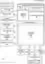 Fig. 01 - Advanced graphics power state management