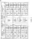 Fig. 06 - Advanced graphics power state management