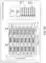 Fig. 08 - Advanced graphics power state management